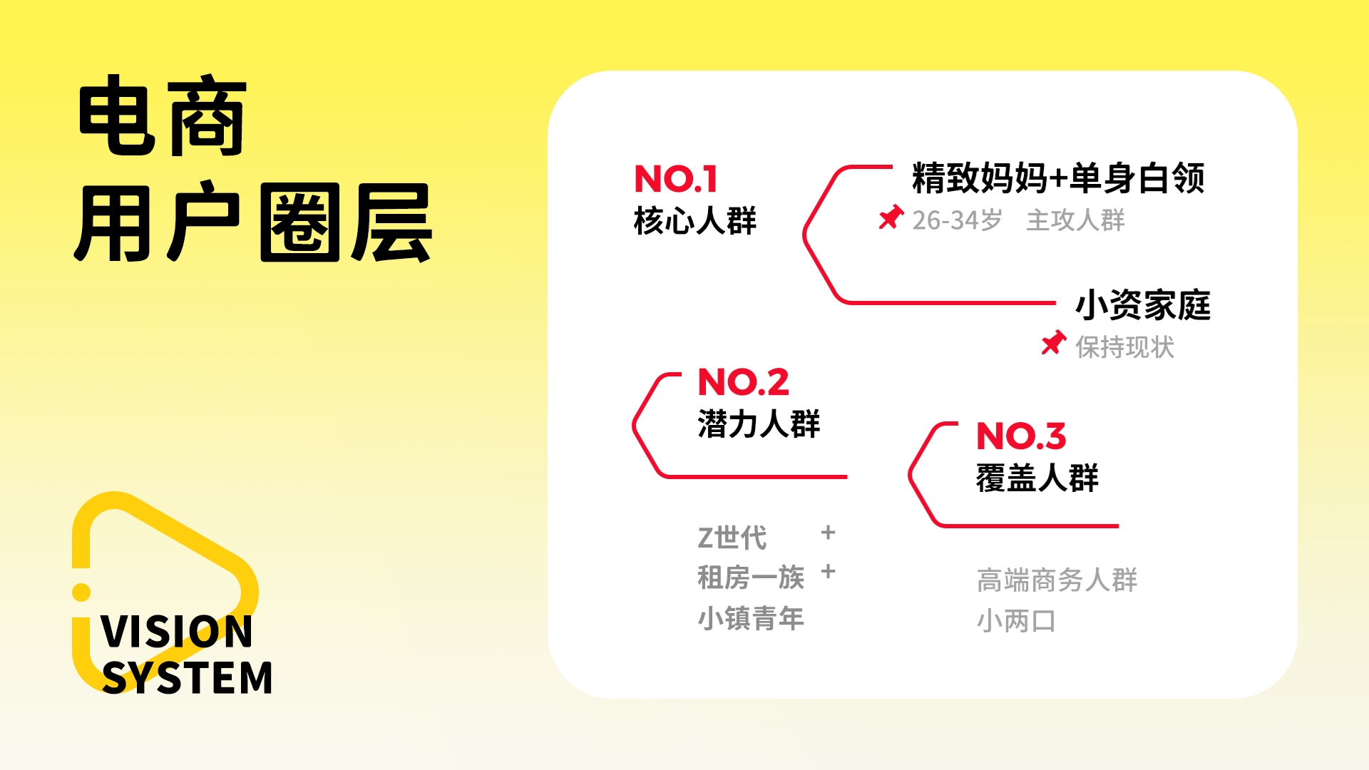 马大帅品牌案例 06