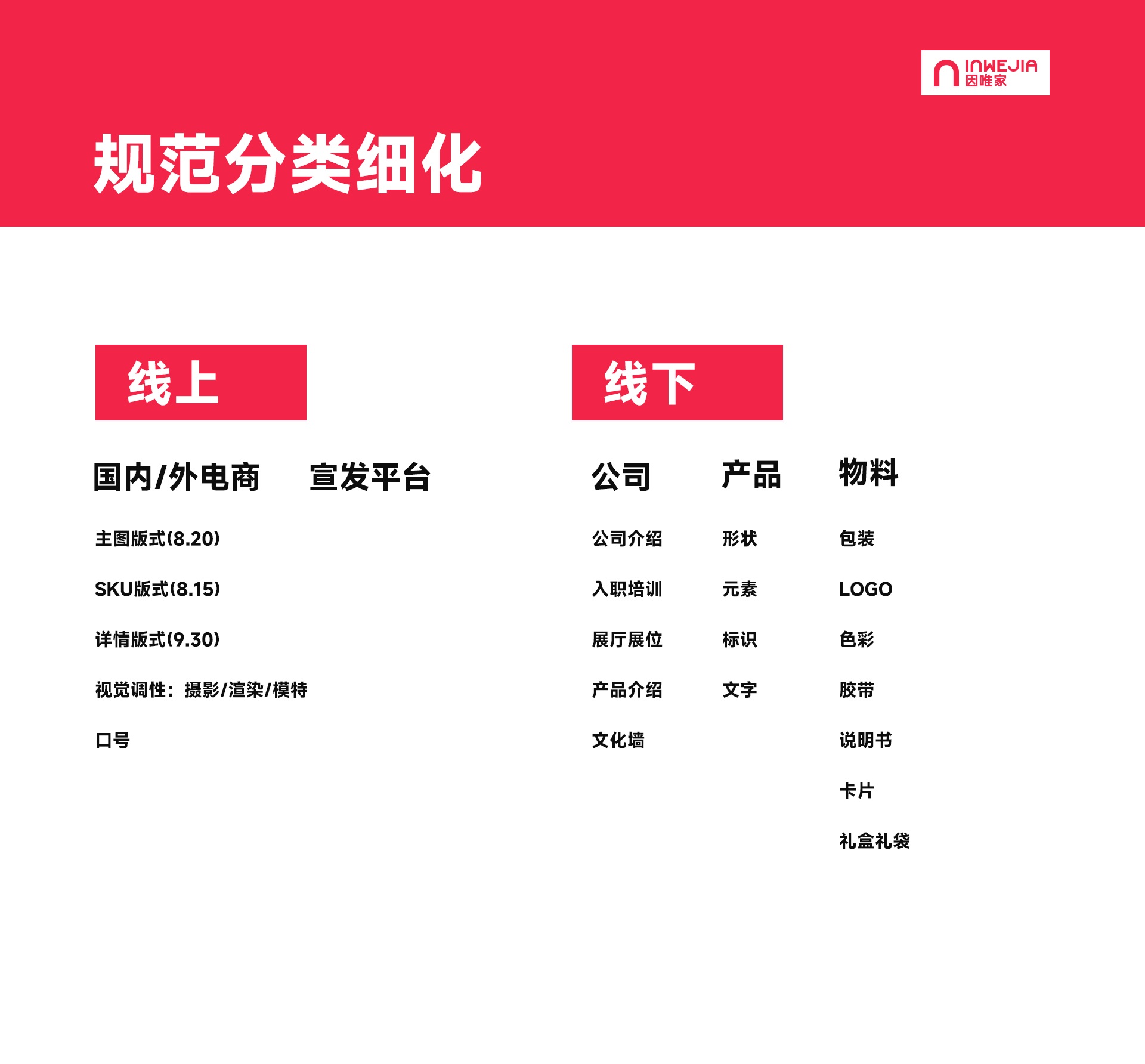 因唯家品牌案例 04